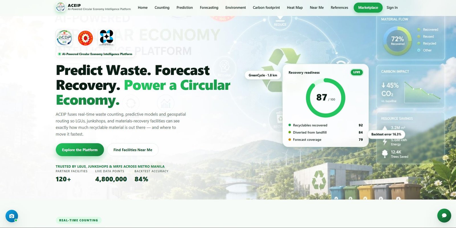 ACEIP AI-Powered Circular Economy Intelligence Platform logo
